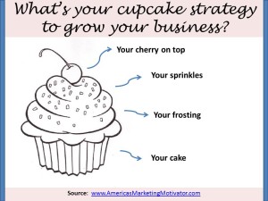 What’s your cupcake strategy - IMAGE